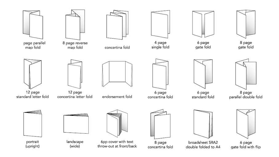 example folders